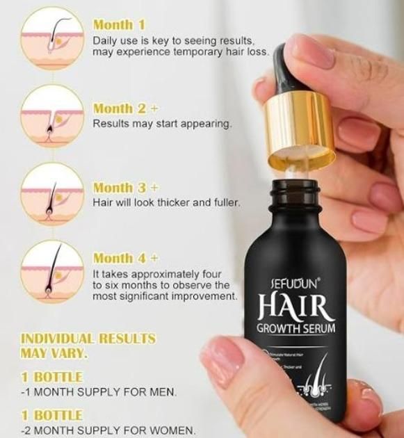 Hair Growth Serum with Biotin 60ML(Pack Of 2)